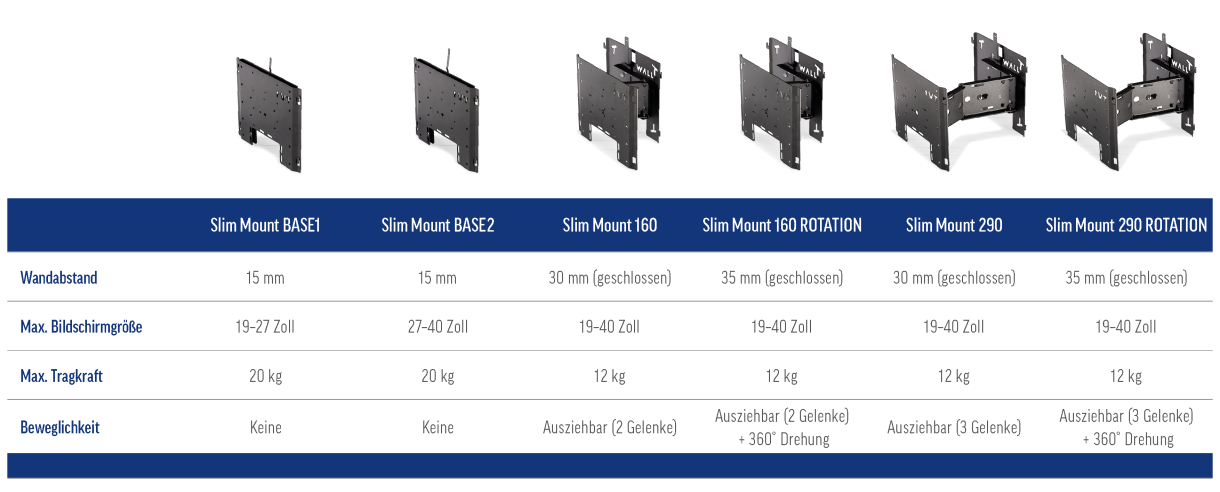 uebersicht-slim-mount-3385-1.png