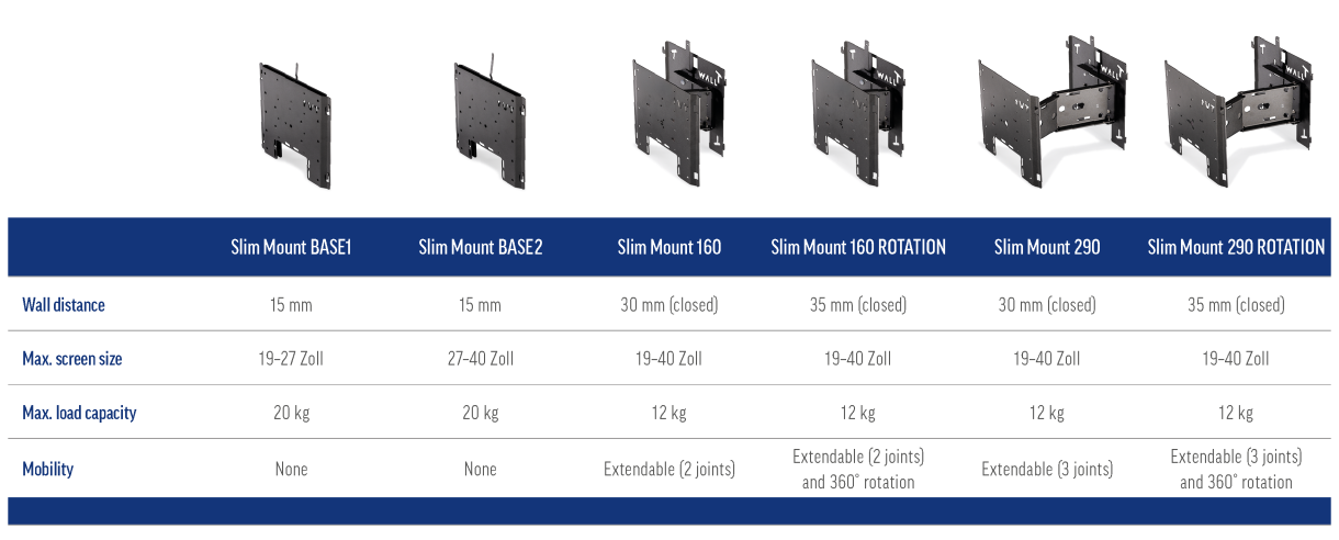 uebersicht-slim-mount-3407-1.png