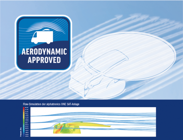 aerodynamic-approved-1787-1.png